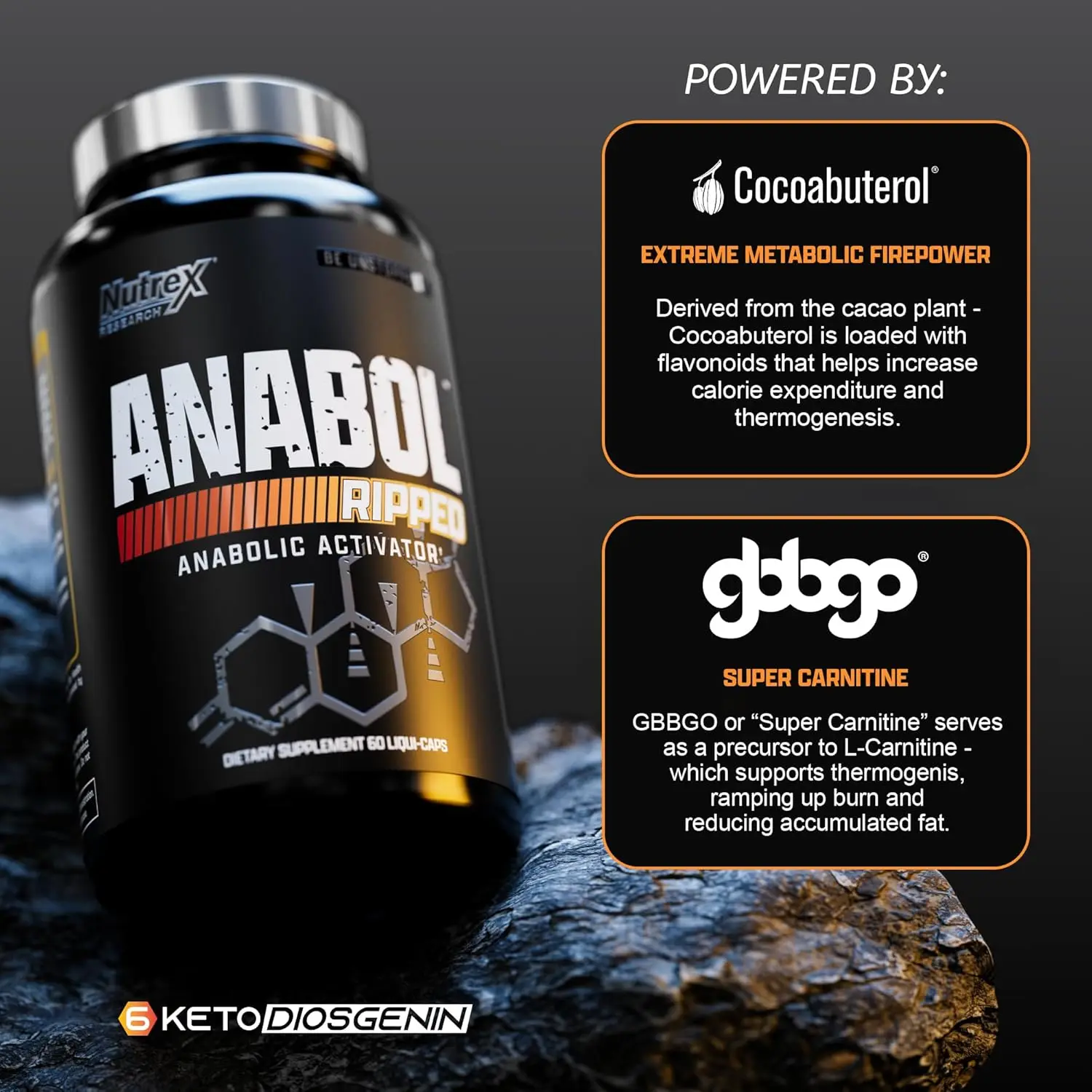 أنابول ممزق - مكمل متطور لنمو  - مراجعة Pre Workout Supplement وسعره